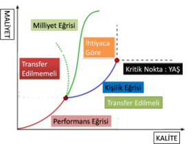 tercüme bürosu